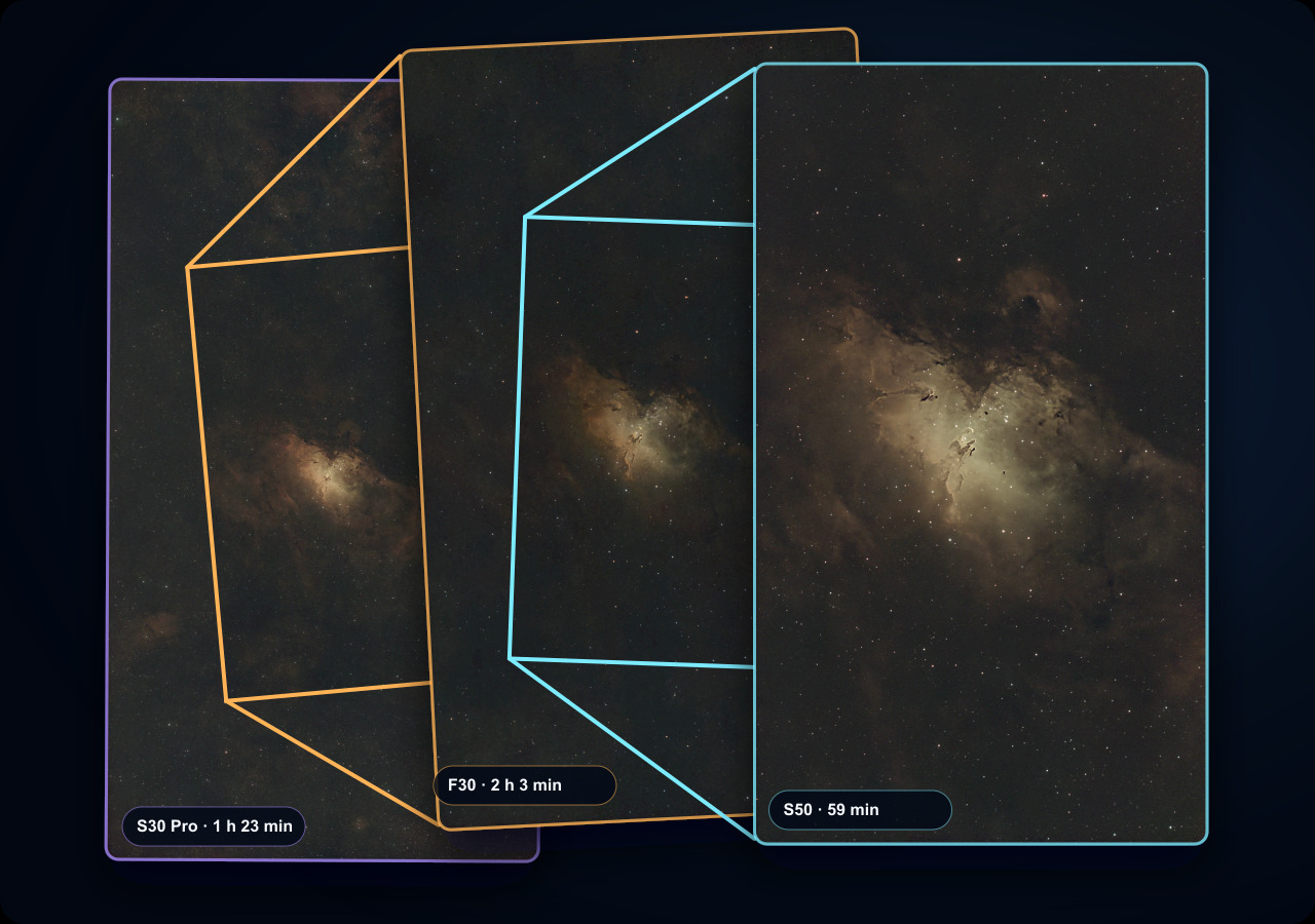 M16 shown as a registered zoom sequence across the S30 Pro, F30, and S50 imaging rigs.